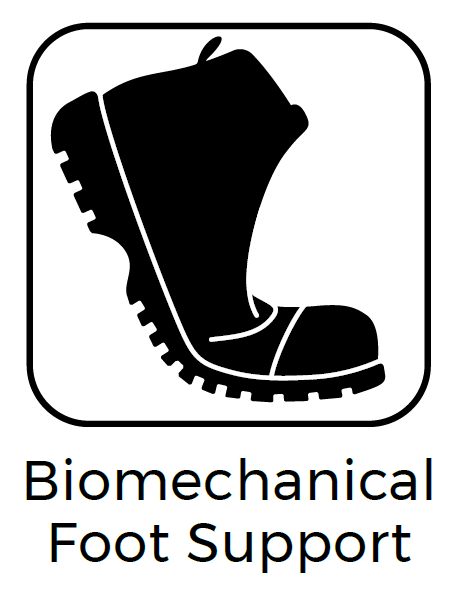 Ergonx biomechanical support system