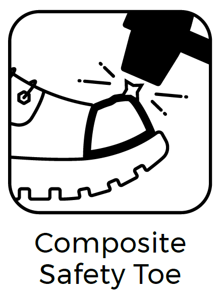 Ergonx composite safety toe