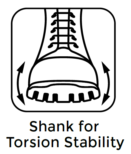 Ergonx torsion stability shank